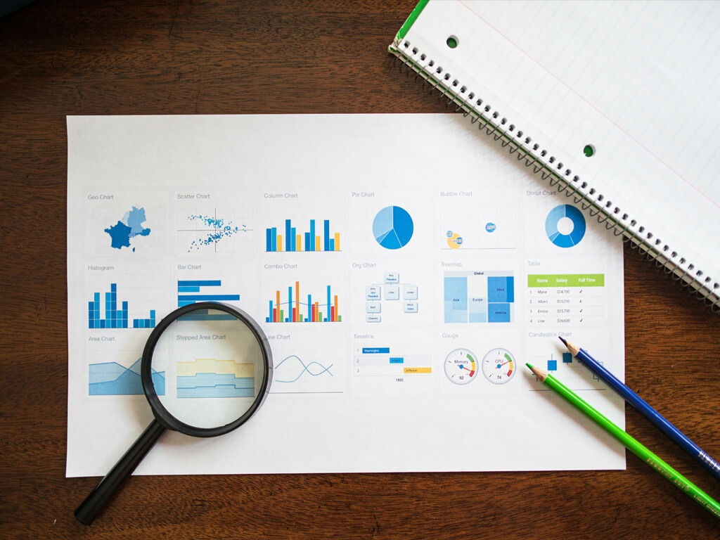Reporting solutions and data analytics